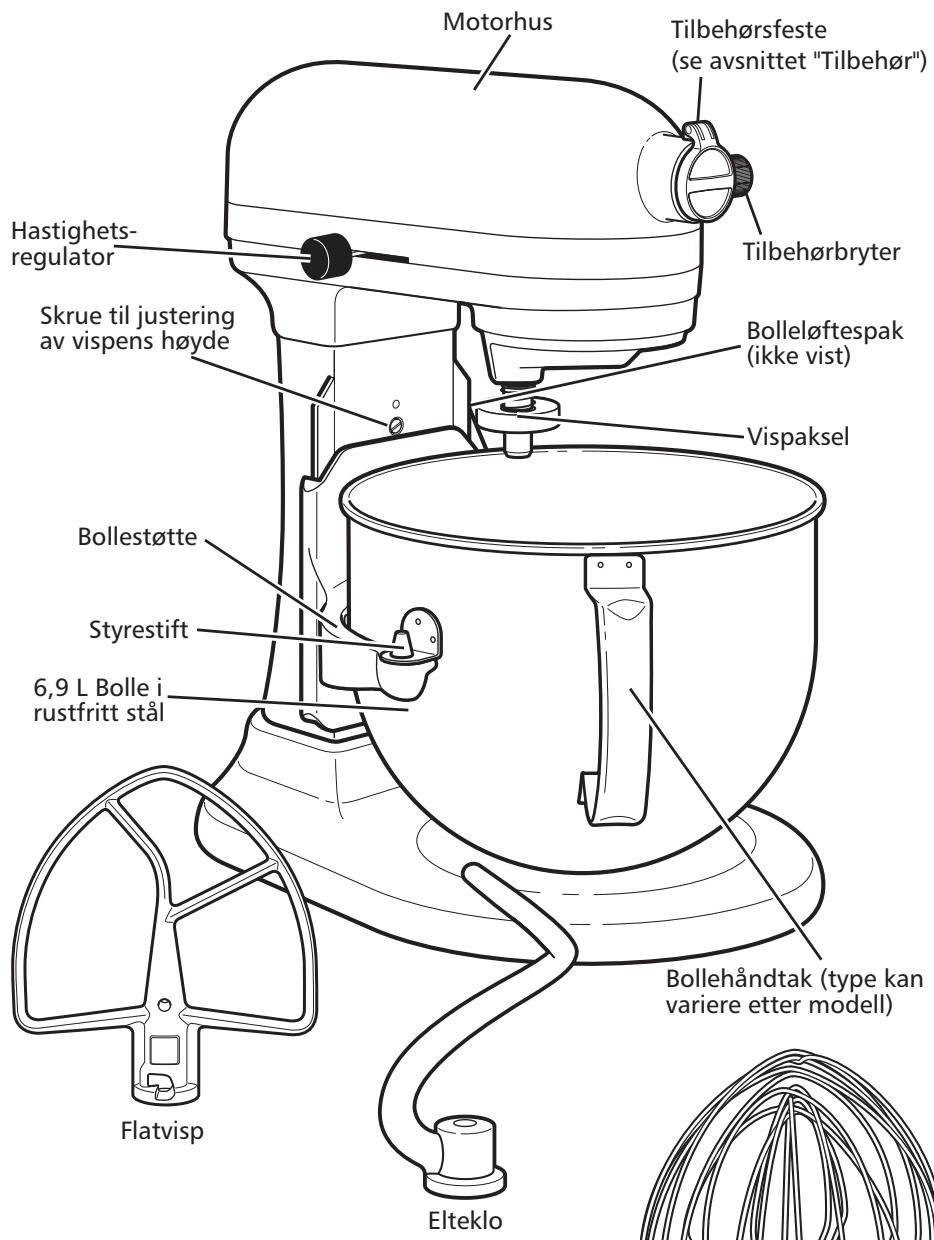 KITCHENAID 5KSM7580,  5KSM7580XEMS - Deler og funksjoner - 1