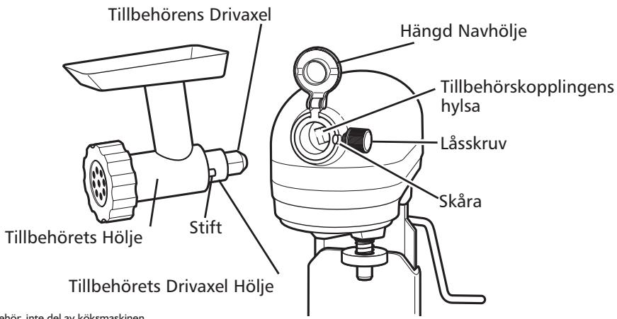 KITCHENAID 5KSM7580,  5KSM7580XEMS - Allman information - 1