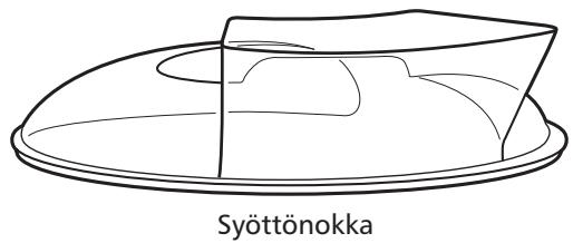 KITCHENAID 5KSM7580,  5KSM7580XEMS - Osat ja ominaisuudet - 2