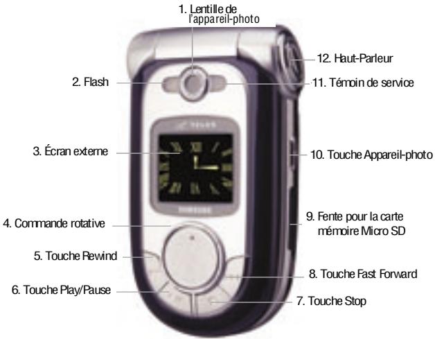 SANYO SCH-A950 - Vue du téléphone fermé - 1