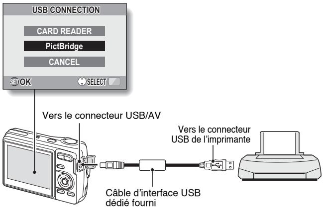 SANYO XACTI VPC-S70EX - Allumez l'imprimante et utilisez le câble d'interface USB fourni pour raccorder l'appareil photo à l'imprimante. - 1