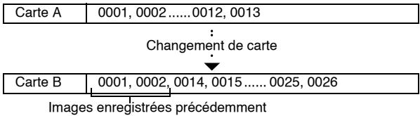 SANYO XACTI VPC-S70EX - Fonction de réinitialisation de la numérotation des fichiers - 1