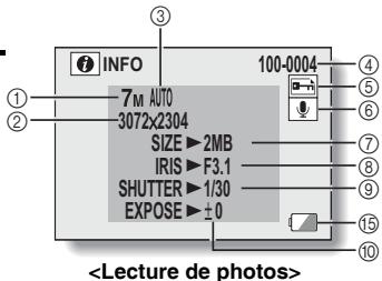 SANYO XACTI VPC-S70EX - Maintenez la touche MENU enfoncée pendant environ 1 seconde. - 1