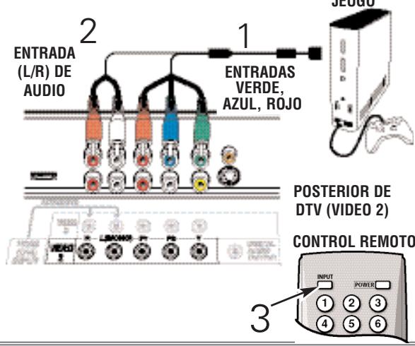 SANYO DP50747 - CONECTANDO UN REPRODUCTOR DVD O JUEGO A LAS ENTRADAS VIDEO 2 /VIDEO 3 (Y-verde Pb-azul Pr-rojo) - 2