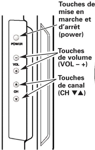 SANYO DP50747 - Recherche initiale a l'ecran de tous les CANAUX - 3