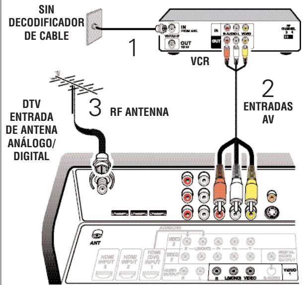 SANYO DP50747 - Sin Decodificador de Cable - 2