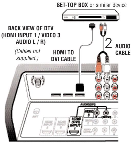 SANYO DP50747 - DVI TO HDMI INPUT 1 JACK CONNECTIONS (INCLUDES HDCP COPY PROTECTION) - 1