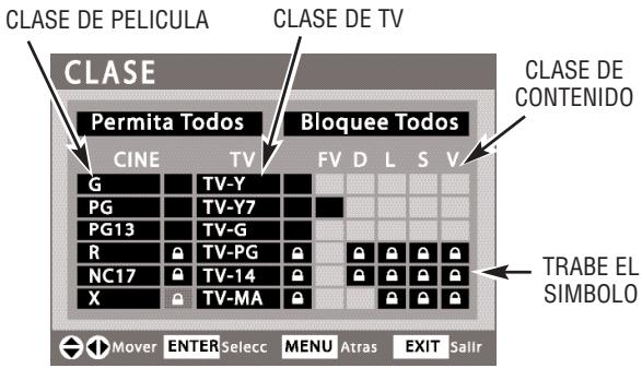 SANYO DP50747 - GUIA-V (CONTROL PATERNAL) - 1