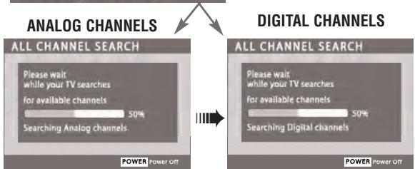 SANYO DP50747 - INITIAL ON-SCREEN ALL CHANNEL SEARCH - 1