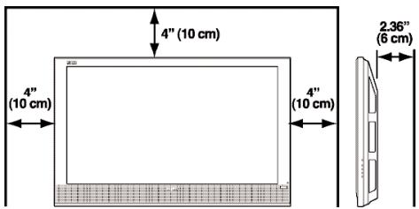 SANYO DP50747 - POSITIONING PRECAUTIONS - 1