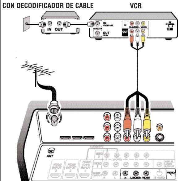 SANYO DP50747 - Sin Decodificador de Cable - 1