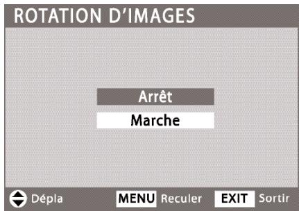SANYO DP50747 - Configuration de la rotation d'images (économiseur d'écran) - 1