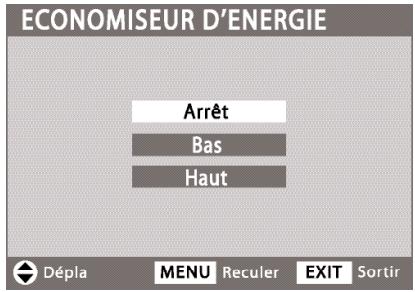 SANYO DP50747 - Économiseur d'energie - 1
