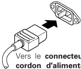 SANYO DP50747 - Precautions LORS de la mise en PLACE - 4