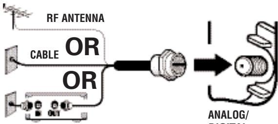 SANYO DP50747 - PRECAUTIONS - 4