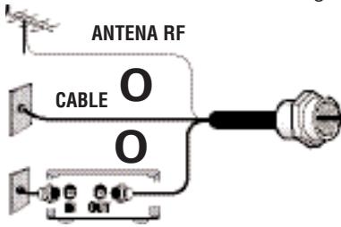 SANYO DP50747 - PRECAUCIONES - 4
