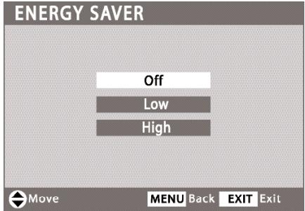 SANYO DP50747 - ENERGY (POWER) SAVER - 1