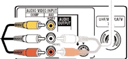SANYO DS27425 - CONECTANDO UNA VCR O REPRODUCTOR DE DVD - 3