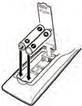 SANYO DS27425 - TECLAS DEL CONTROL REMOTO - 1