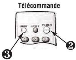 SANYO DS27425 - Conseils - 2