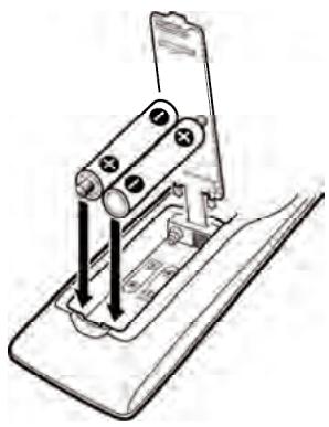 SANYO DS27425 - Notes: - 1