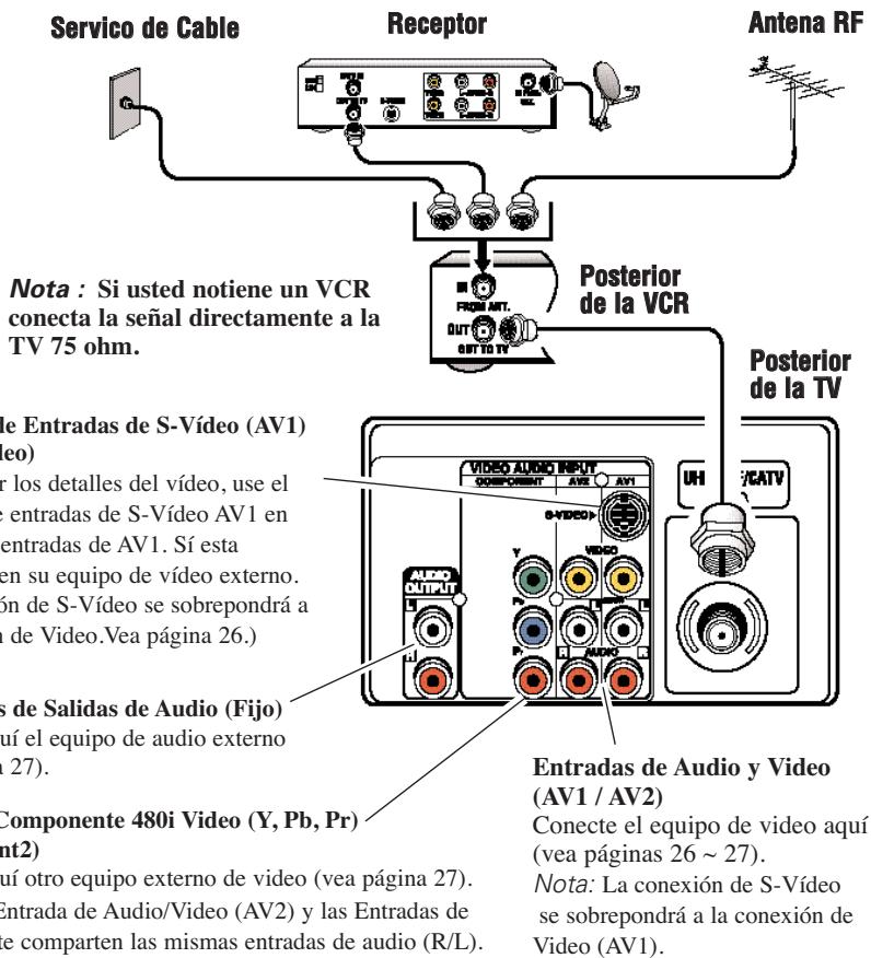 SANYO DS27820 - AJUSTES INICIALES - 1