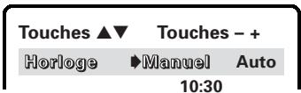 SANYO DS27820 - Réglage manuel de l'horloge - 1