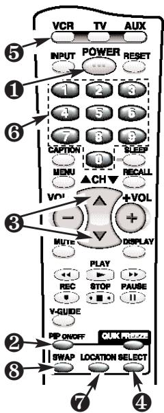 SANYO DS27820 - FONCTIONS DES TOUCHES DE LA TÉLÉCOMMANDE - 1