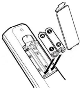 SANYO DS27820 - UTILISATION DE LA TÉLÉCOMMANDE MULTIMÉDIA - 1