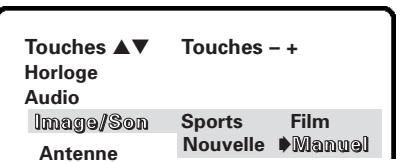 SANYO DS27820 - RÉINITIALISATION DU MODE D'ANTENNE / DE LA TÉLÉ PAR CÂBLE ET DE LA RECHERCHE DES CANAUX - 1