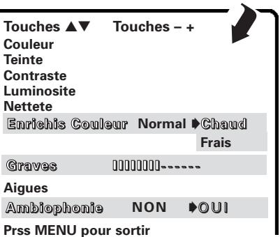 SANYO DS27820 - RÉINITIALISATION DU MODE D'ANTENNE / DE LA TÉLÉ PAR CÂBLE ET DE LA RECHERCHE DES CANAUX - 2