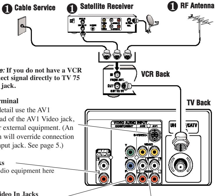 SANYO DS27820 - INITIAL SET-UP - 1