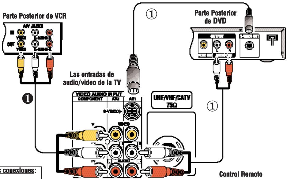 SANYO DS27820 - CONECTANDO UNA VCR O REPRODUCTOR DE DVD - 1