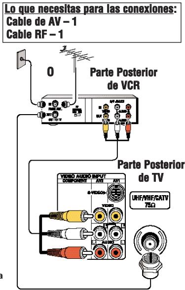 SANYO DS27820 - (Conecte la señal primero.) - 2