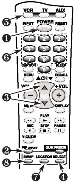 SANYO DS27820 - Notes: - 3