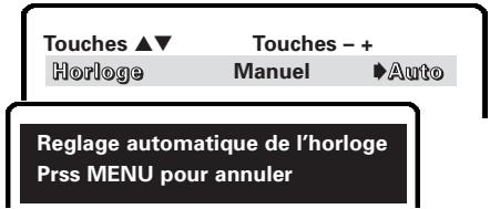 SANYO DS27820 - Réglage automatique de l'horloge - 1