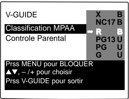 SANYO DS27910 - RÉGLAGE SELON LA MATIÈRE - 1