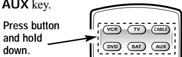 SANYO DS27910 - PROGRAMMING THE UNIVERSAL/MULTIMEDIA REMOTE CONTROL - 1