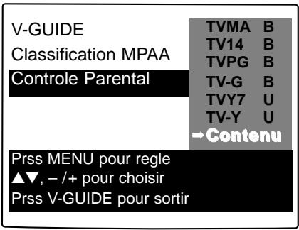 SANYO DS27910 - RÉGLAGE SELON LA MATIÈRE - 3
