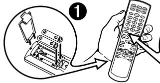 SANYO DS27910 - OBLIGATIONS - 2