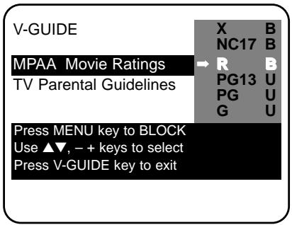 SANYO DS27910 - SETTING CONTENT-BASED GUIDELINES - 1