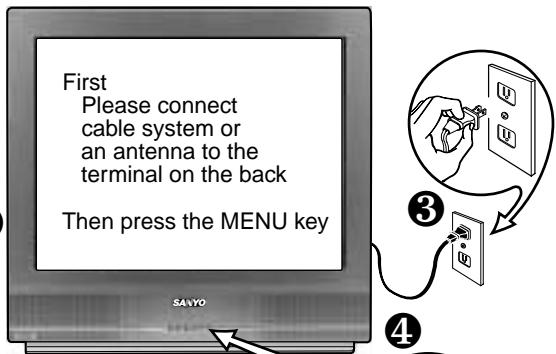 SANYO DS27910 - INSTALLATION DE BASE - 2