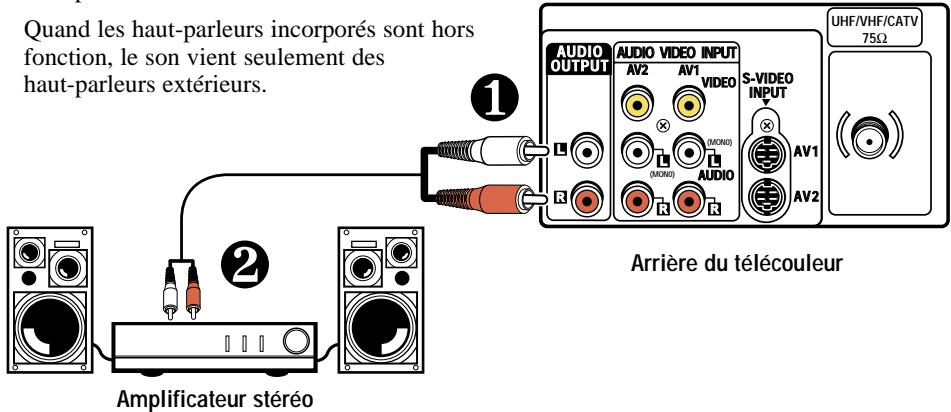 SANYO DS27910 - REMISE À L'ÉTAT INITIAL DU TÉLÉVISEUR - 1