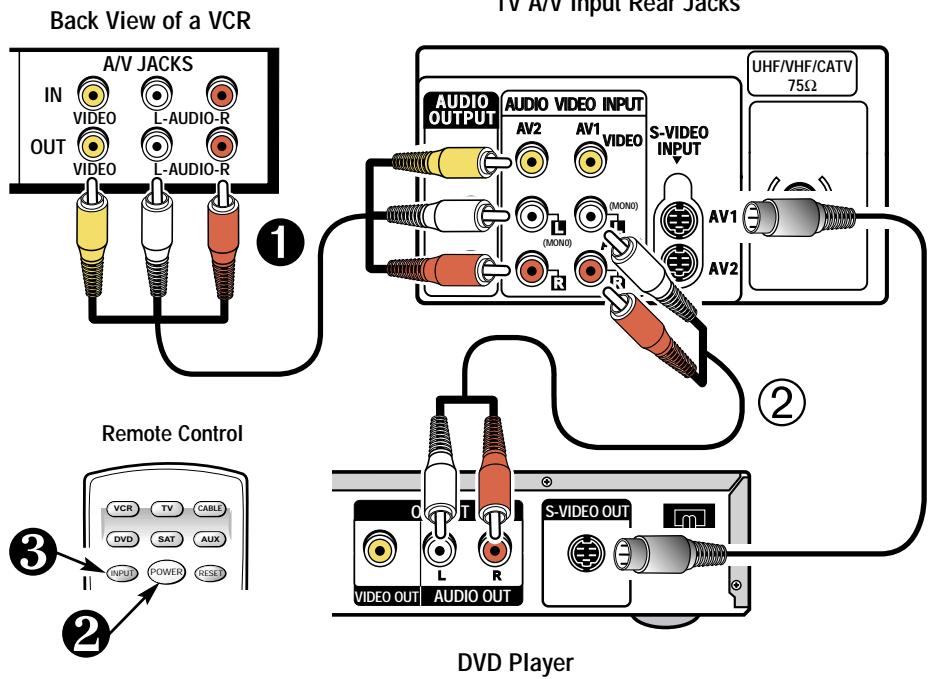 SANYO DS27910 - Optional - 1