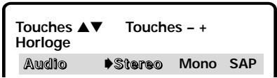 SANYO DS27910 - RÉGLAGE DU MODE AUDIO - 1