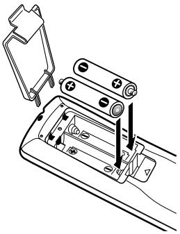 SANYO DS27910 - INSTALLING BATTERIES (2 AA not included) - 1