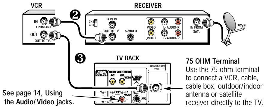 SANYO DS27910 - BASIC HOOKUP METHODS - 8