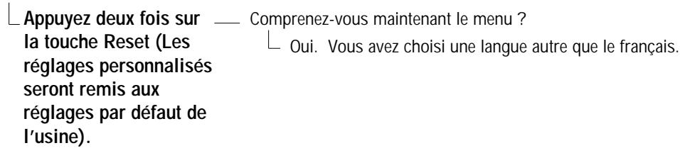 SANYO DS27910 - Je ne comprends pas ce qui apparaît au menu à l'écran - 1