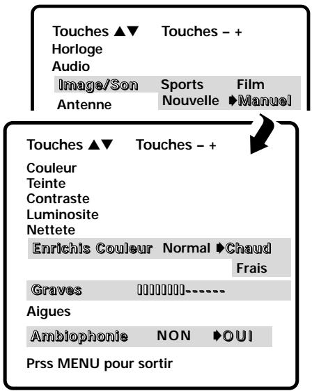 SANYO DS27910 - RÉINITIALISATION DU MODE D'ANTENNE / DE LA TÉLÉ PAR CÂBLE ET DE LA RECHERCHE DES CANAUX - 1