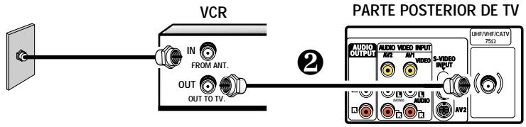 SANYO DS27910 - MÉTODOS BÁSICOS DE CONEXIÓN - 1